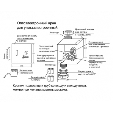 Смывное сенсорное устройство для унитаза встроенное Смывное сенсорное устройство для унитаза встроенное