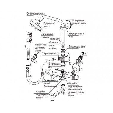 Смеситель Каскад с жесткой стойкой и гибким душевым шлангом Смеситель Каскад с жесткой стойкой и гибким душевым шлангом